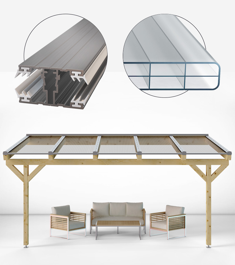 Doppelstegplatten Komplettset Polycarbonat Mm Fach Struktur Klar Farblos Inkl Profile Und